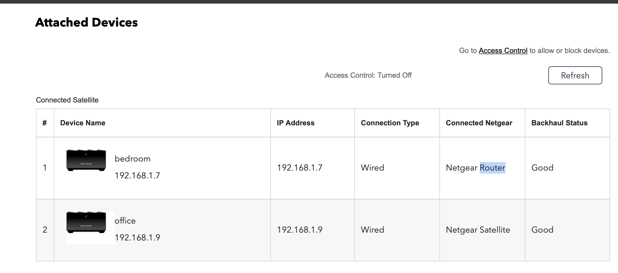 Netgear ethernet backhaul Clearance